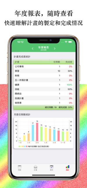 小清單 - Fit計畫與時間管理行事曆(圖4)-速報App