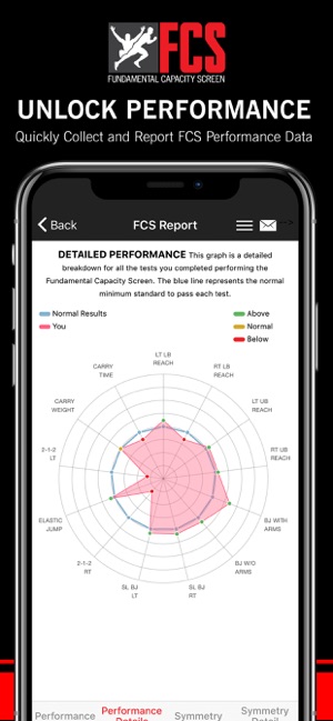 FMS PRO APP(圖3)-速報App