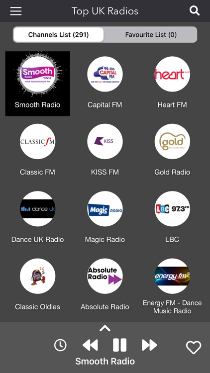 Top UK Radios