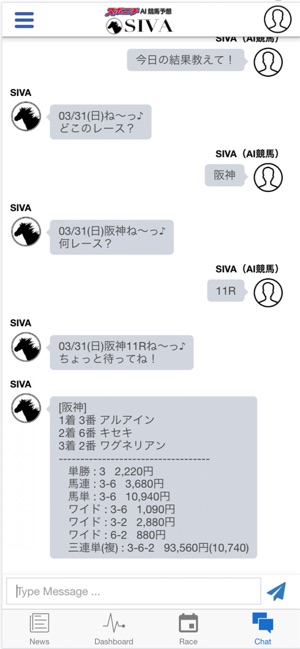 SIVA スポニチAI競馬予想！(圖7)-速報App