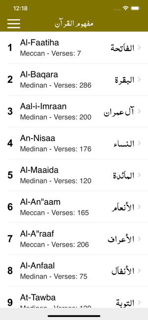 Mafhoom al Quran | Tafseer(圖3)-速報App