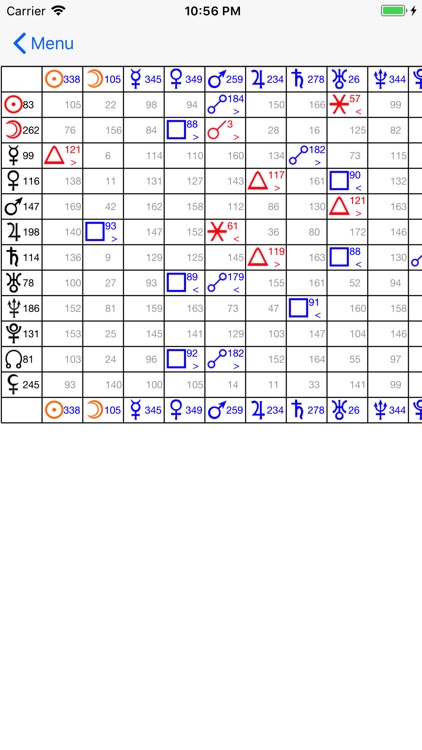 Astrological Charts Lite screenshot-4