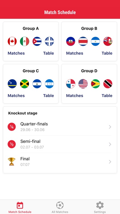 Gold Cup App 2019 Scores