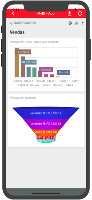 MetropolisBI(圖3)-速報App