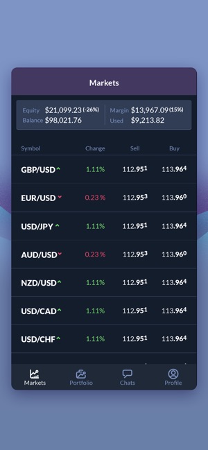 Pocket-Trader(圖1)-速報App