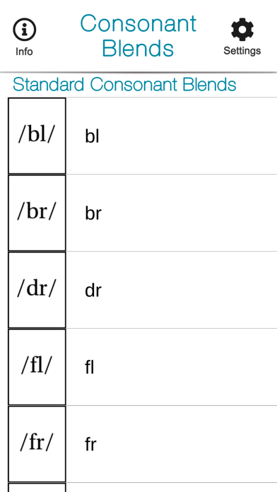 How to cancel & delete SmallTalk Consonant Blends from iphone & ipad 2