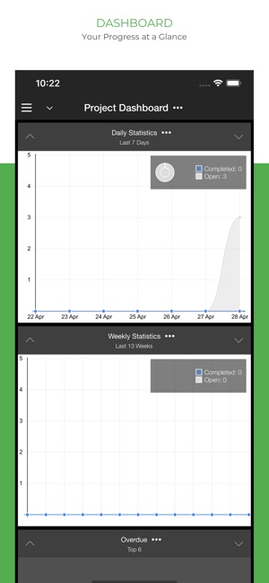 Taskfabric Projects & Tasks(圖5)-速報App