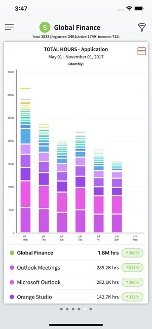 Sapience Insights(圖6)-速報App