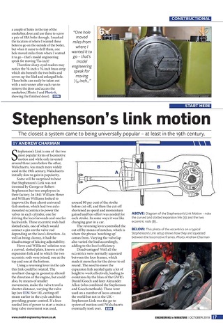 Engineering in Miniature - náhled