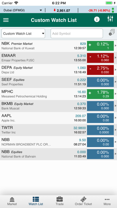 SNB Capital Global (GTN) screenshot 2