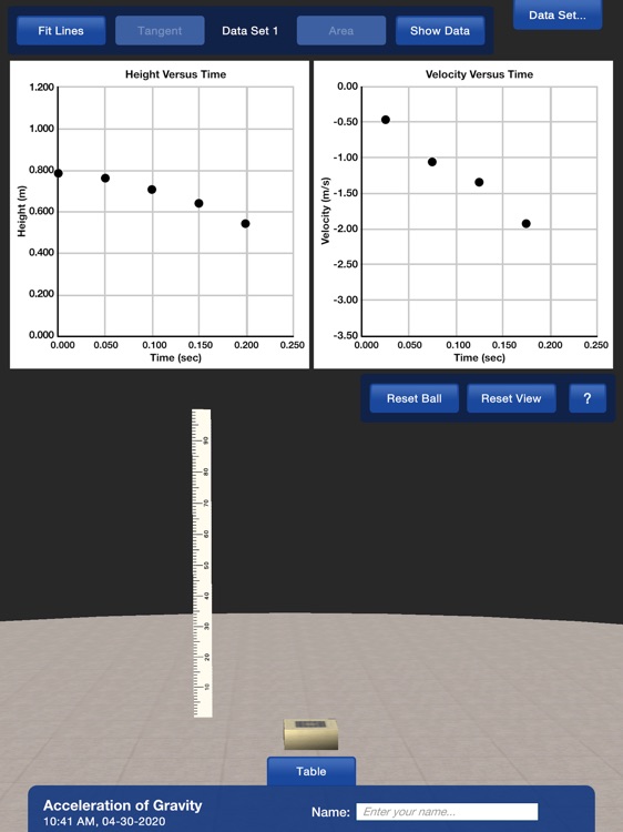 PP+ Acceleration of Gravity