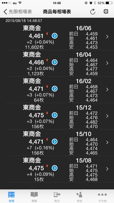 How to cancel & delete FITS商品先物取引‐フジトミのコモディティアプリ from iphone & ipad 2