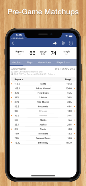 Scores App for NBA Basketball(圖6)-速報App