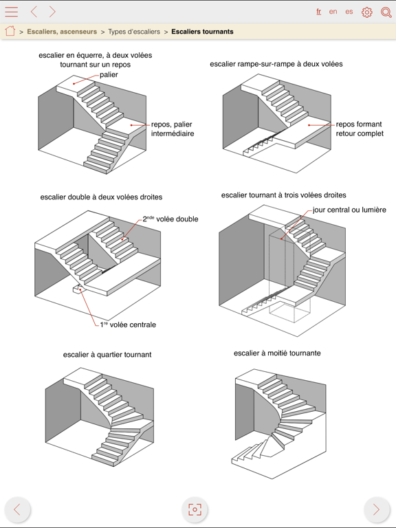 VisualTerms construction VisualTerms construction