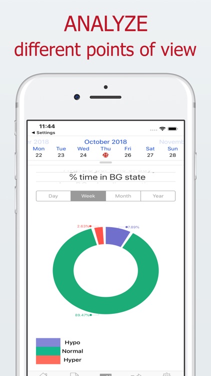 DiabetoLog - Diabetes log book screenshot-5