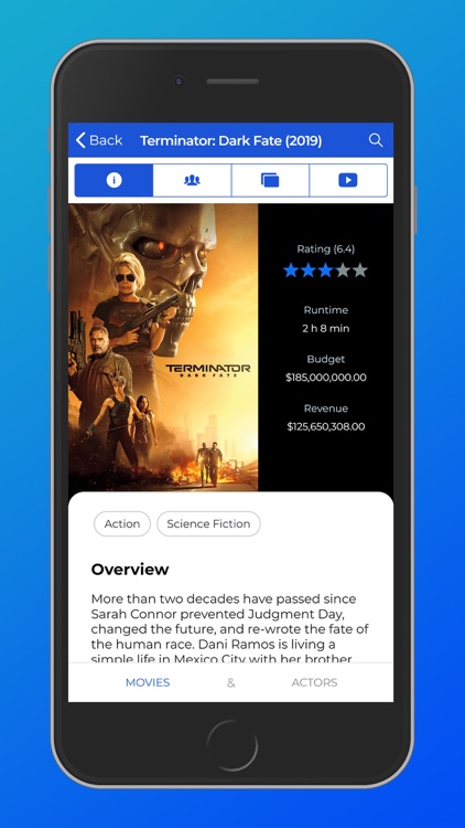 Emus4u - Movies Anywhere