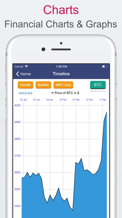 BTCnews - Bitcoin Crypto News