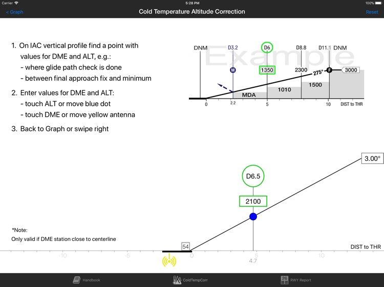 Cold WXR Altitude Correction