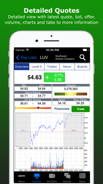 ADVFN Realtime Stocks & Crypto Screenshot