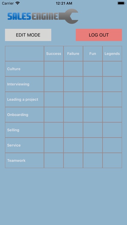 Story Matrix