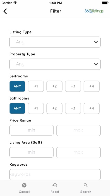 Real Estate MLS® Listings