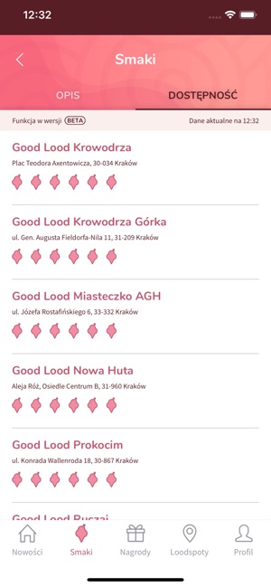 Good Lood(圖7)-速報App