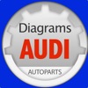 Parts and diagrams for Audi