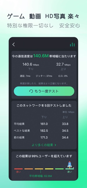 スピードテスト Speedtest Master をapp Storeで