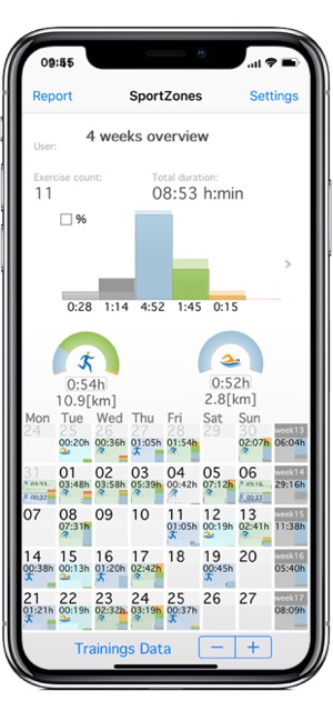 SportZones6 - PolarFlow Garmin(圖1)-速報App