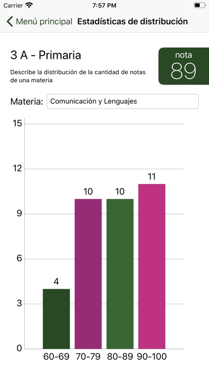 Loyola Cochabamba screenshot-4