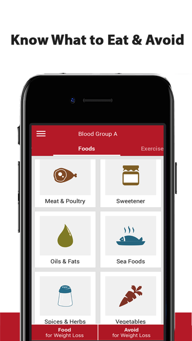 How to cancel & delete Blood Group Diet from iphone & ipad 2
