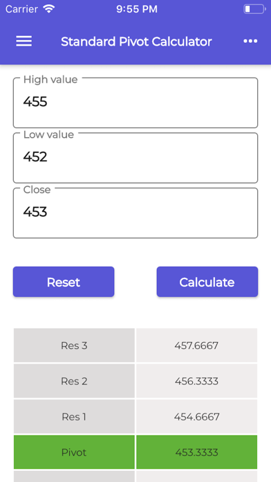 How to cancel & delete Trade Calculator from iphone & ipad 3