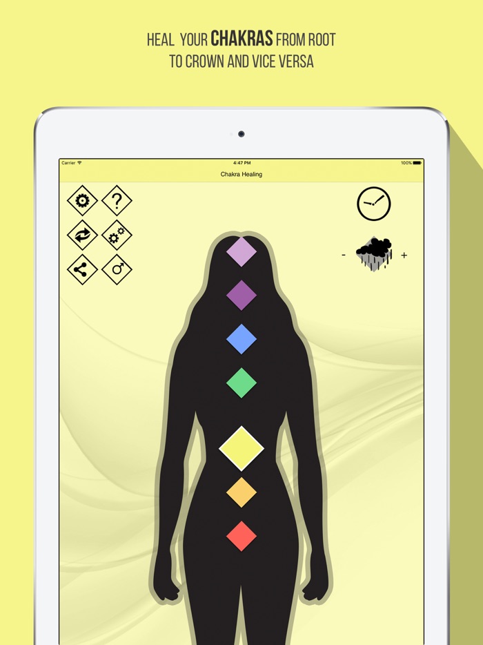 Chakra Música Cura Meditação