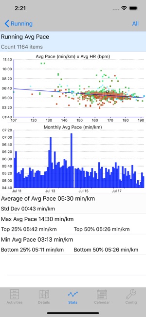 ConnectStats -(圖4)-速報App