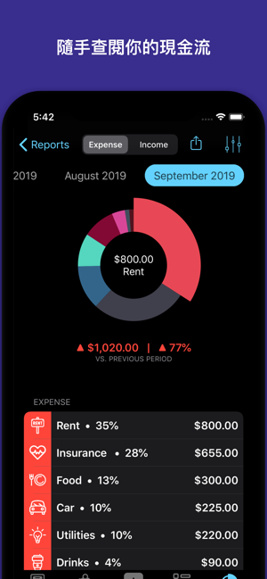 MoneyCoach - 財務習慣，預算和財務(圖4)-速報App