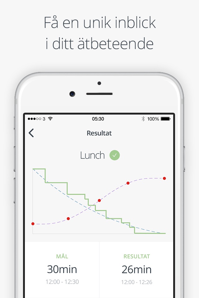 Mandometer screenshot 3