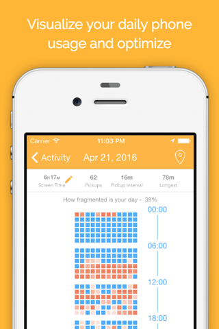 RealizD - Screen Time Tracker screenshot 2