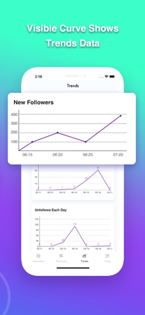 Follower Reports - Insights +(圖4)-速報App