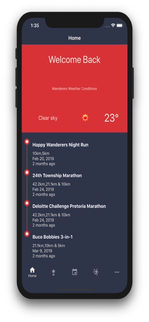 Wanderers Athletics(圖1)-速報App