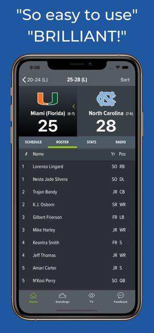 Miami Hurricanes Football(圖3)-速報App