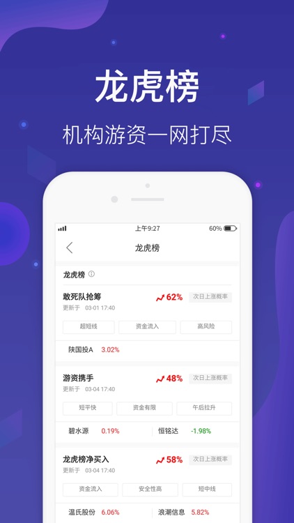 问财-同花顺智能炒股