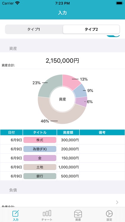 資産管理・ポートフォリオ