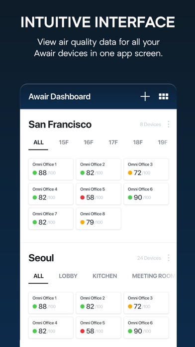 AWAIR Business screenshot 3