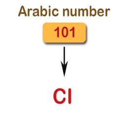 Convert Arabic to Roman Now