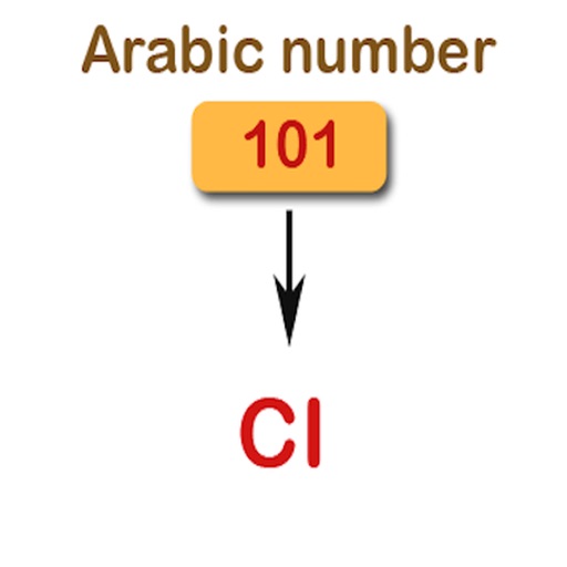 Convert Arabic to Roman Now icon