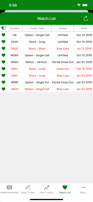 Candlestick Options(圖5)-速報App