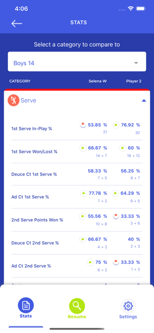 RacketStats Tennis(圖7)-速報App