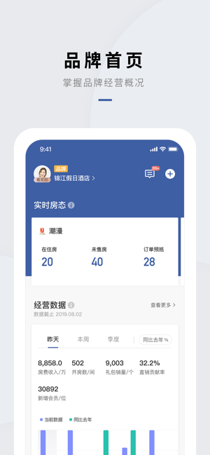 WeHotel会员通(圖2)-速報App