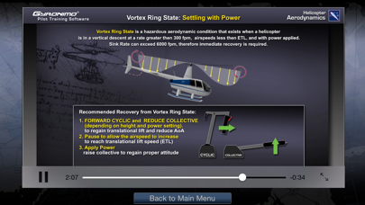 How to cancel & delete Helicopter Aerodynamics from iphone & ipad 3