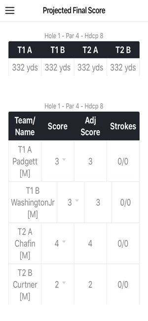 Census Golf Club(圖6)-速報App